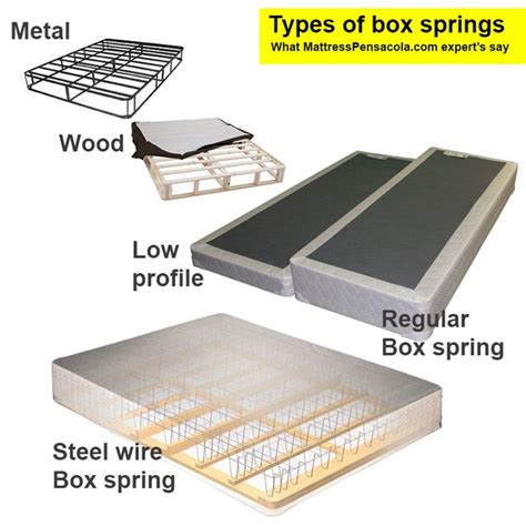 does a metal or wood box spring better|slats instead of box spring.